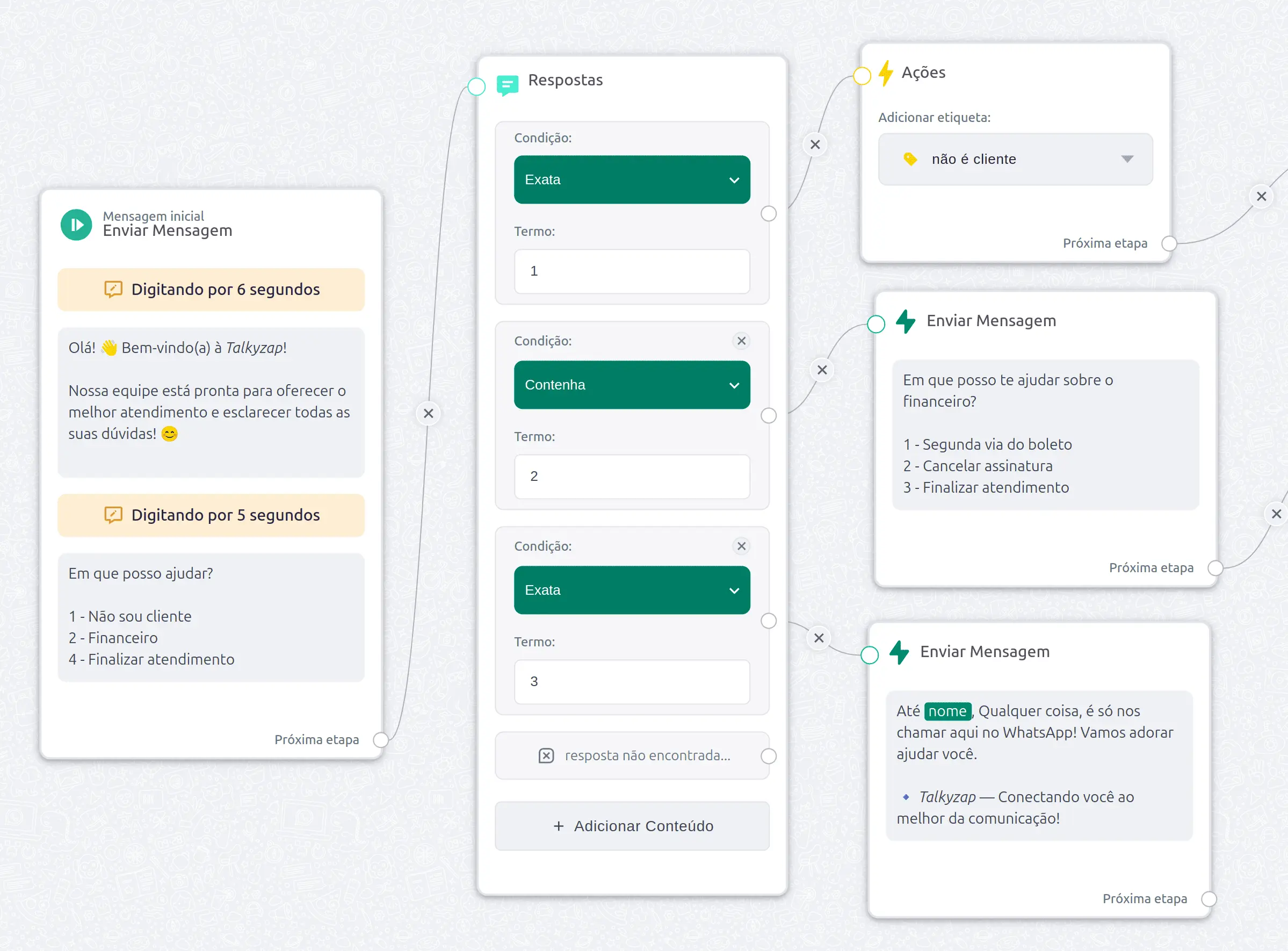 Fluxos - TalkyZap WhatsApp